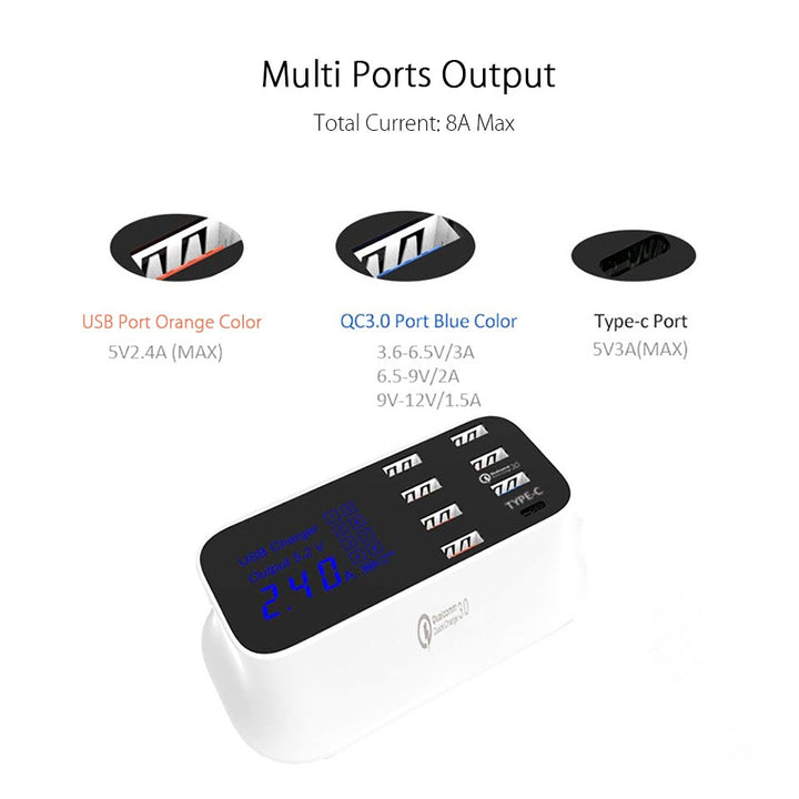 Quick Charge 3.0 /  Ordinary Smart USB Charger Station